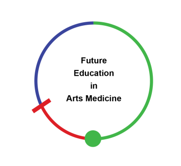 ©Dr. med. Dr. phil. D. Wolff PAM Academic Publishing