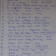 Lieblingslieder-Ranking