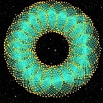 Mars Erde Venus Entwicklung über 1800 Jahre