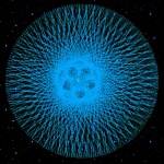 Jupiter Uranus Mars Entwicklung über 2180 Jahre