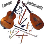 Unsere Instrumente